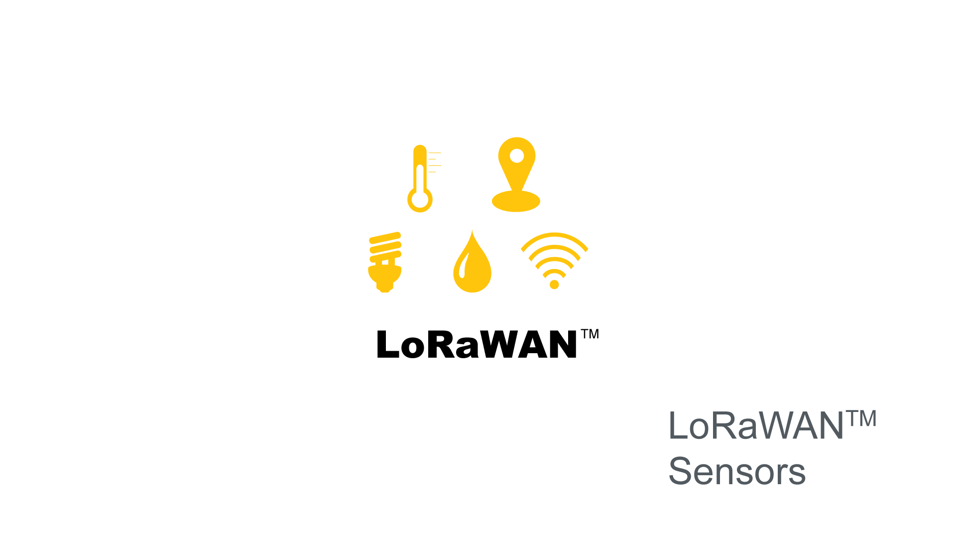 Lorawan Encoder Sensor LoRaWAN Sensoren online kaufen | m2mGermany