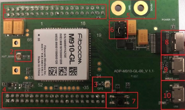 ADP-M910-GL - Adapterboard