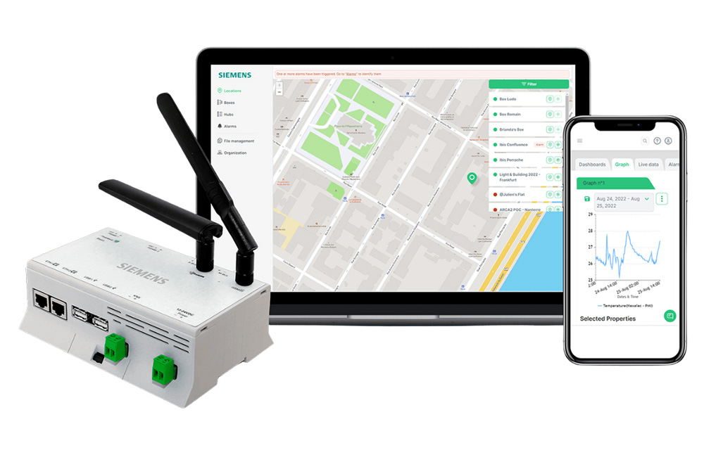 CWG.BOX-EU Connect Box Hardware - Open IoT Solution